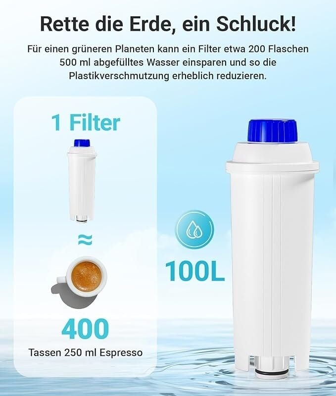 Ersatzfilter für Delonghi Vollautomaten